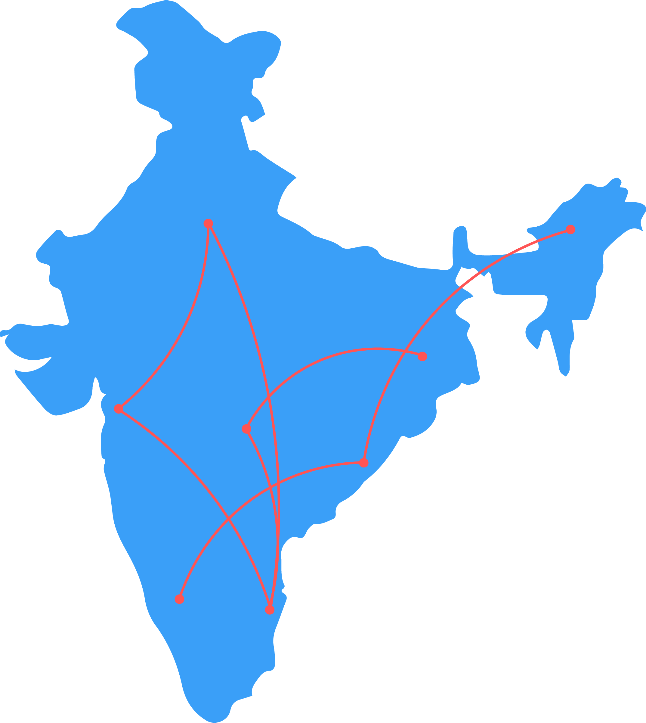 Pan India Shipping